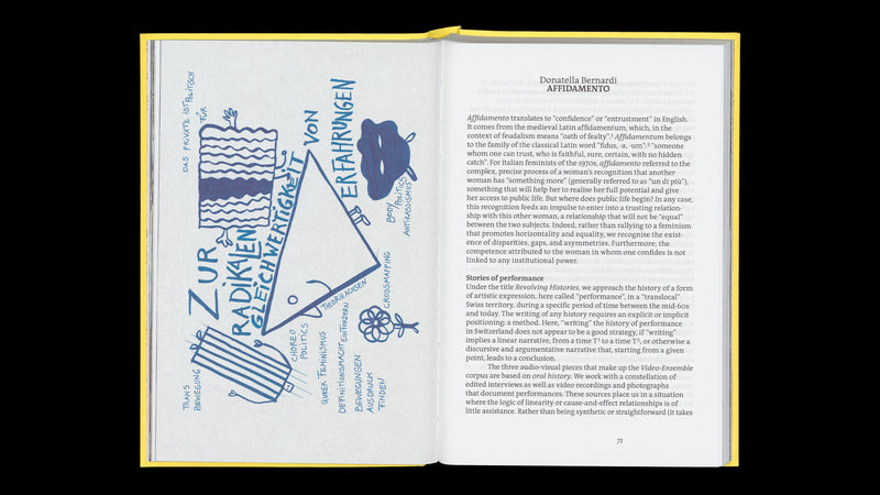 Reader Revolving Histories – on translocal performance art Switzerland